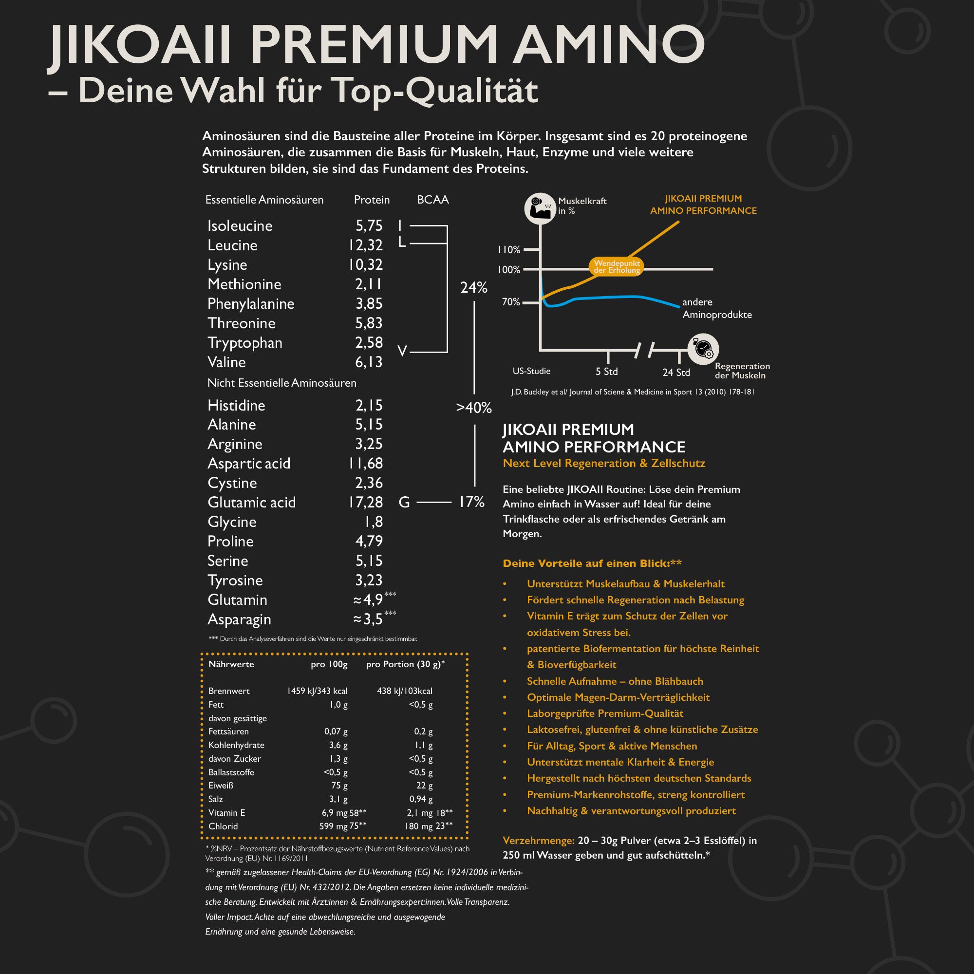 JIKOAII Premium Performance AMINO - Mangogeschmack