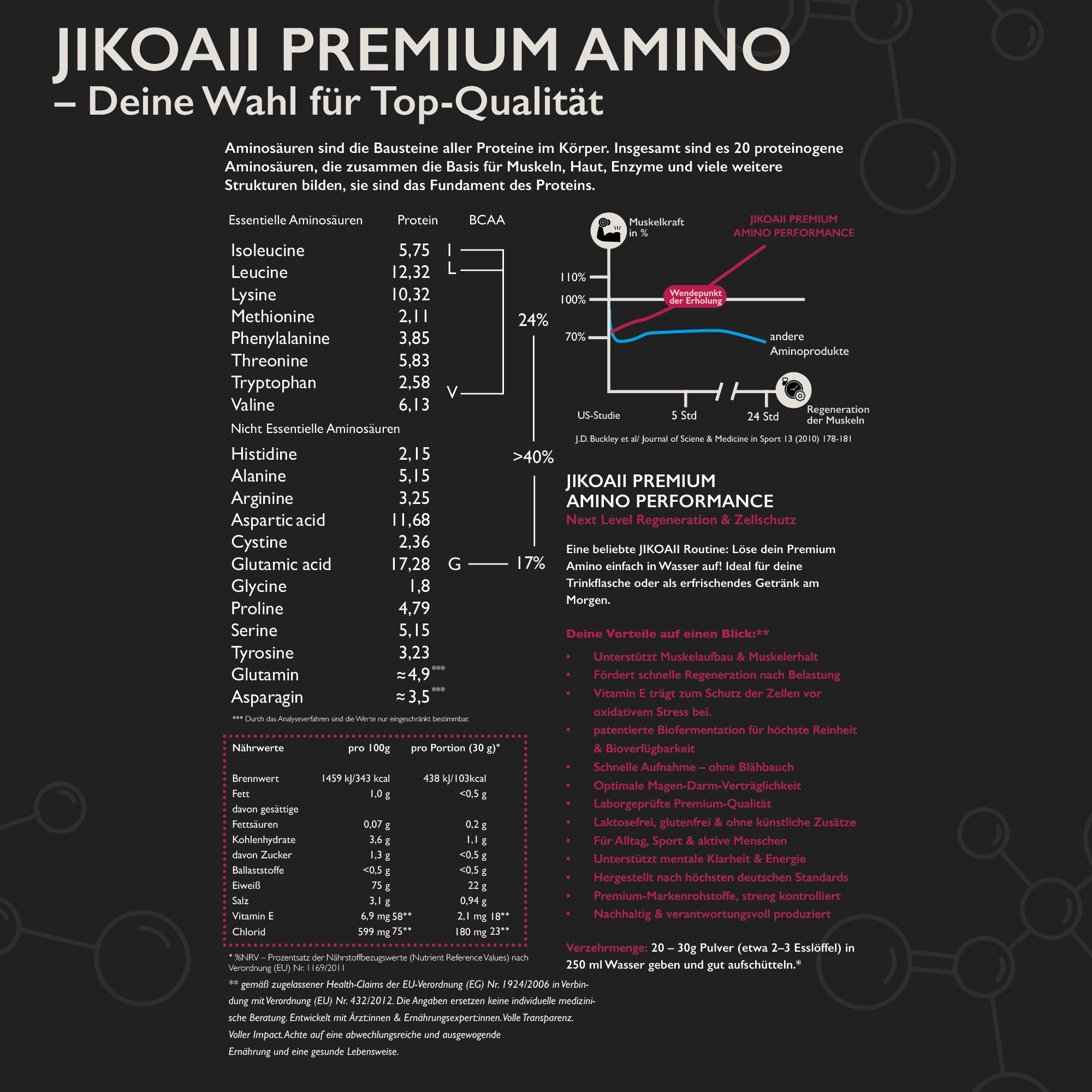 Essentielle Aminosäuren Performance | Muskelaufbau & Muskelerhalt | Kirsch | JIKOAII®