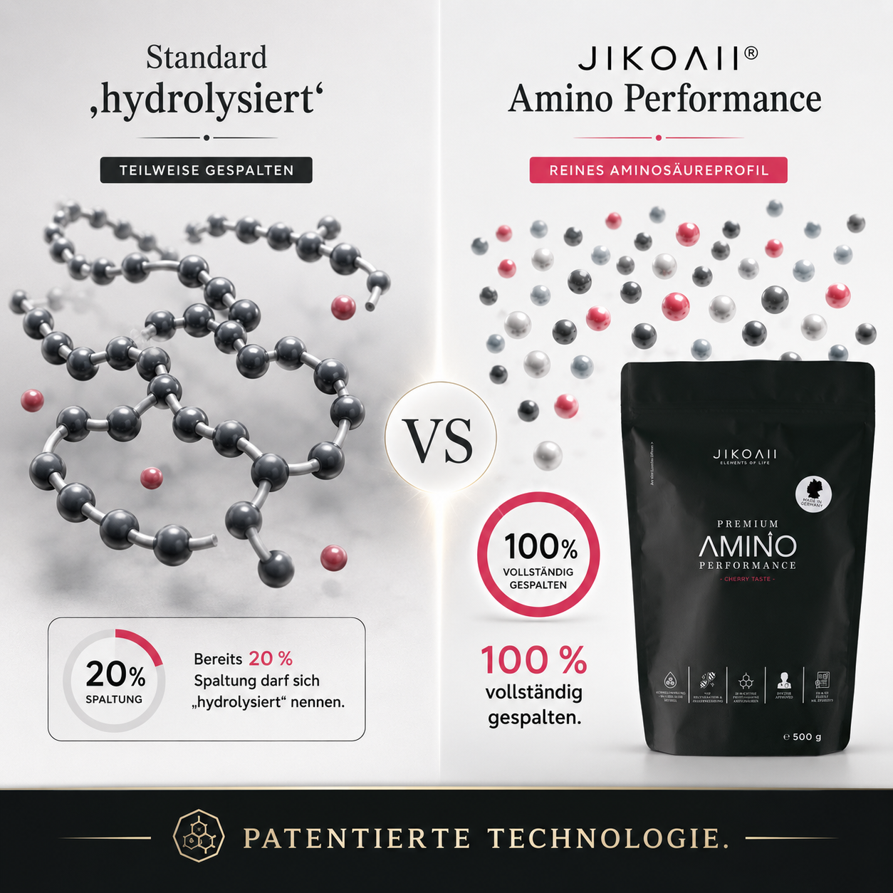 Essentielle Aminosäuren Performance | Muskelaufbau & Muskelerhalt | Kirsch | JIKOAII®