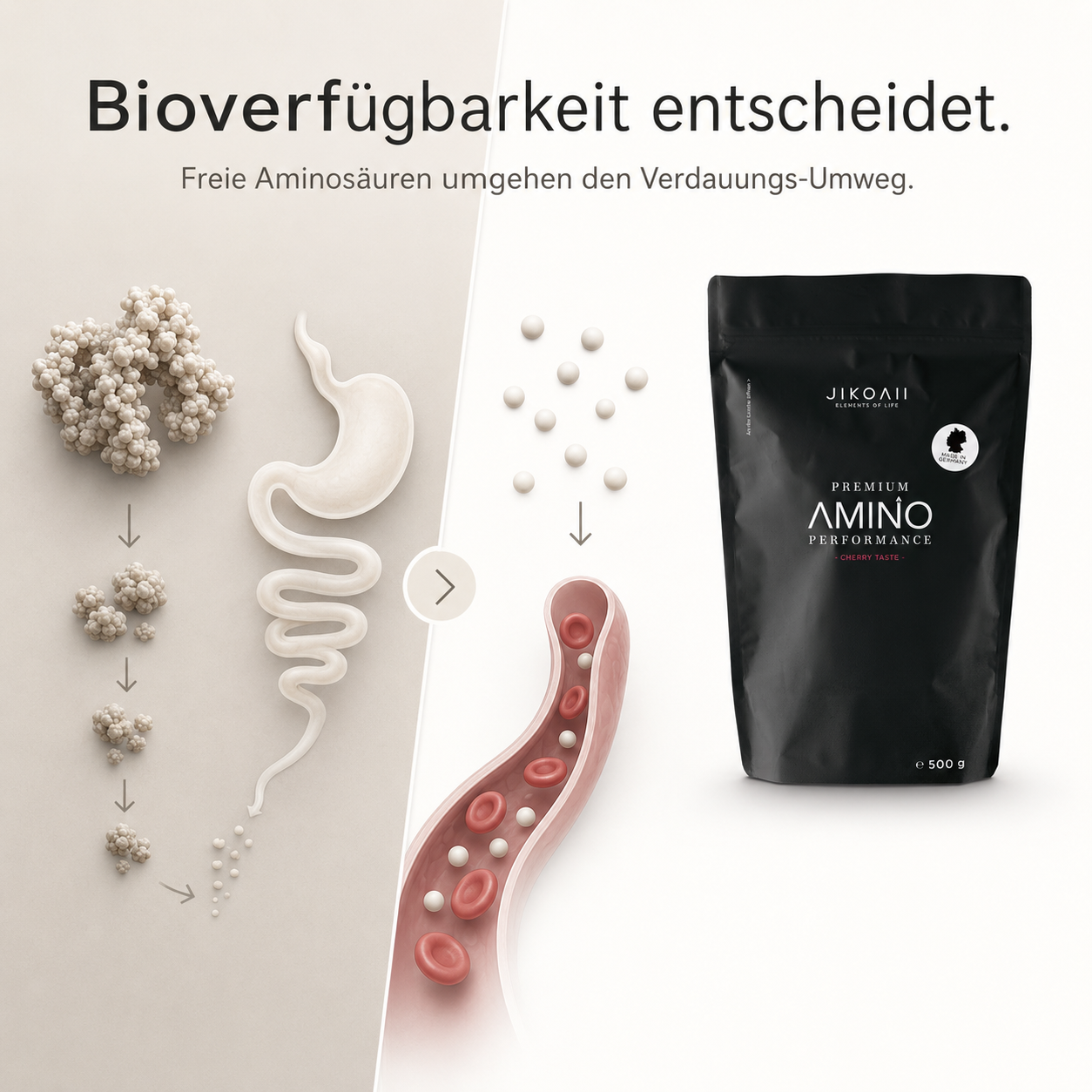 Essentielle Aminosäuren Performance | Muskelaufbau & Muskelerhalt | Kirsch | JIKOAII®